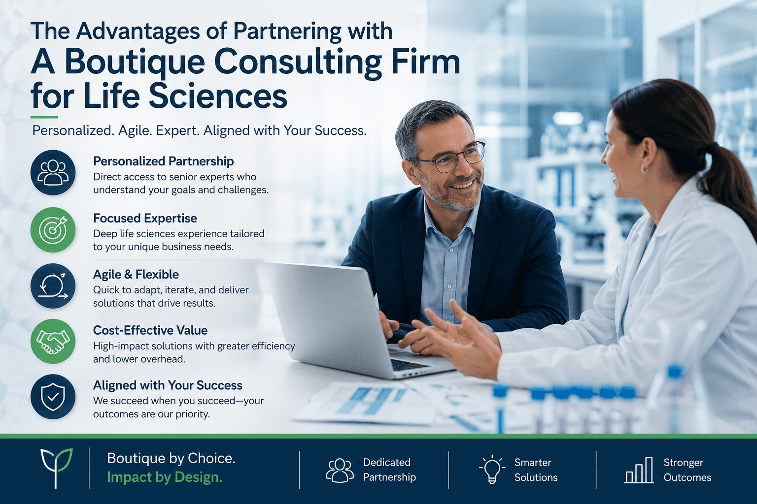 Boutique life sciences consultants collaborating with a client in a modern laboratory office.